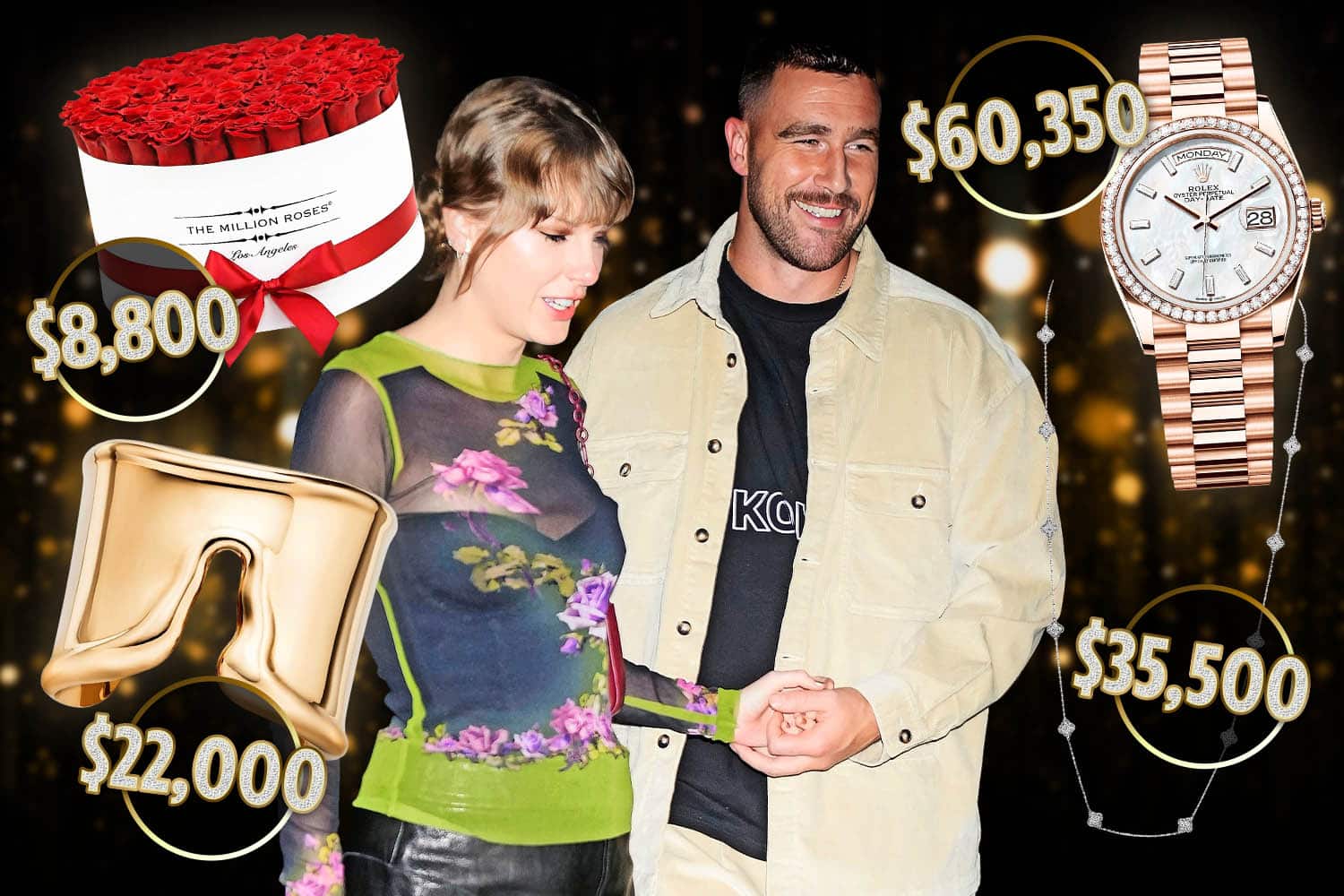 Travis Kelce 'spoils Taylor Swift on her 35th birthday with $175k in lux  gifts' after relationship took 'intense' turn